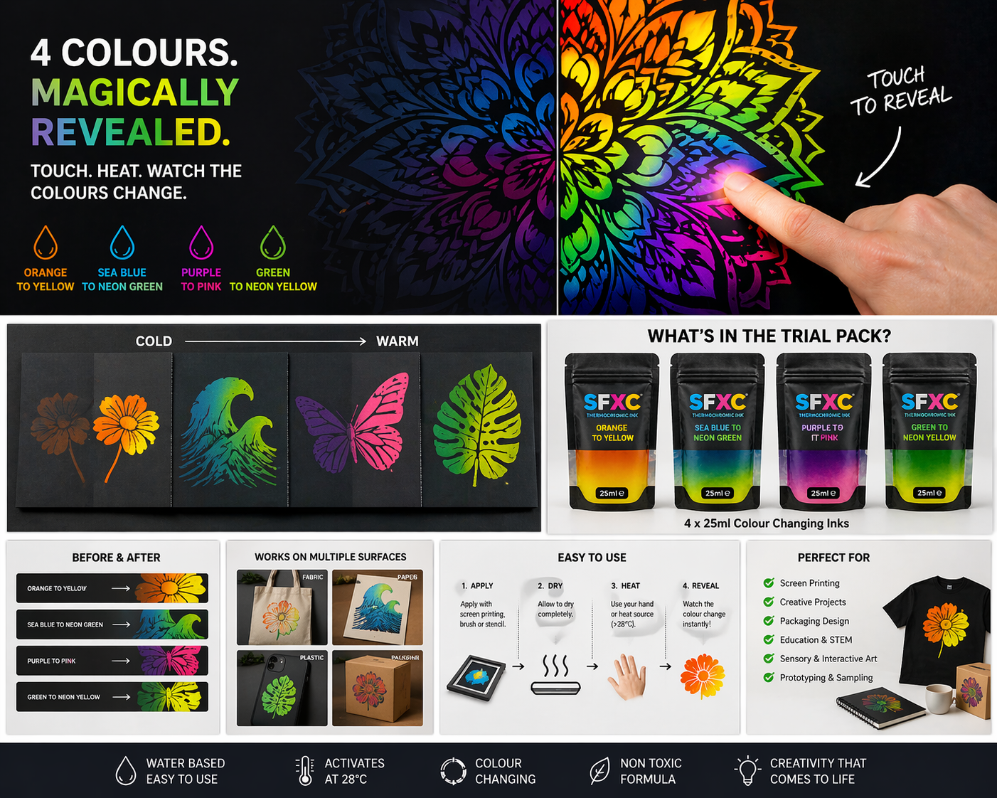 SFXC Thermochromic Ink Thermochromic Colour Switch Ink Trial Pack