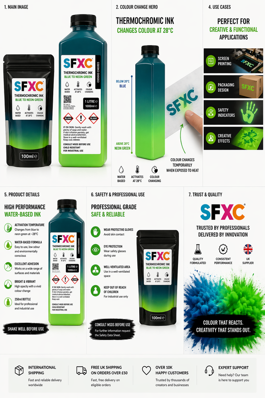 SFXC Thermochromic Paint Temperature Responsive Thermochromic Ink - Blue to Neon Green