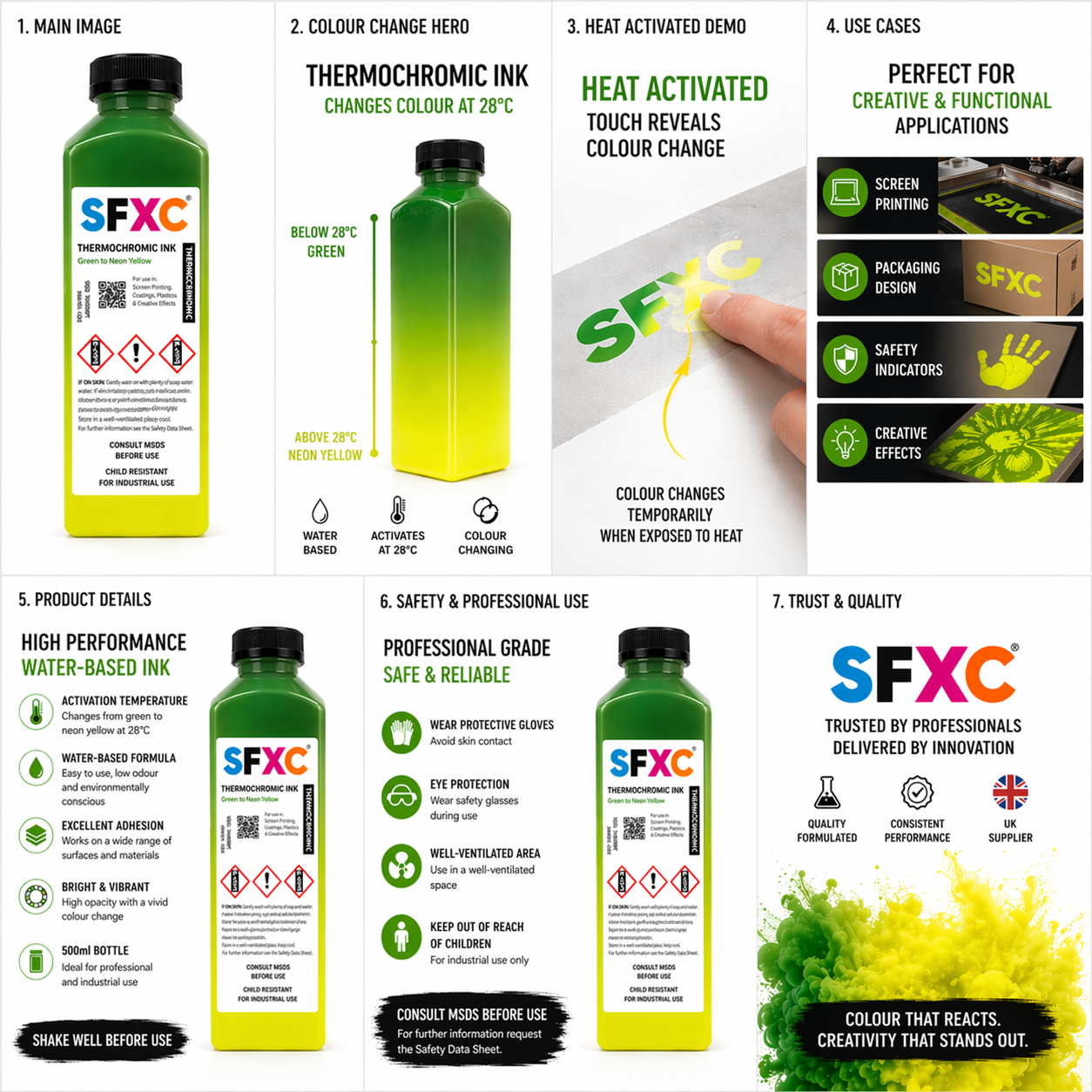 SFXC Thermochromic Paint Temperature Responsive Thermochromic Ink - Green to Neon Yellow