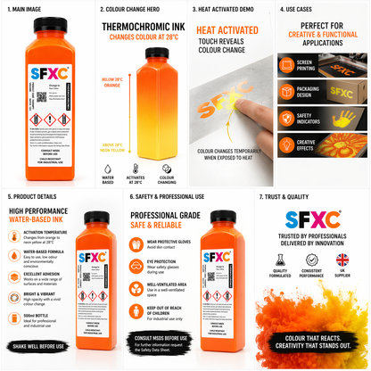 SFXC Thermochromic Paint Temperature Responsive Thermochromic Ink - Orange to Neon Yellow