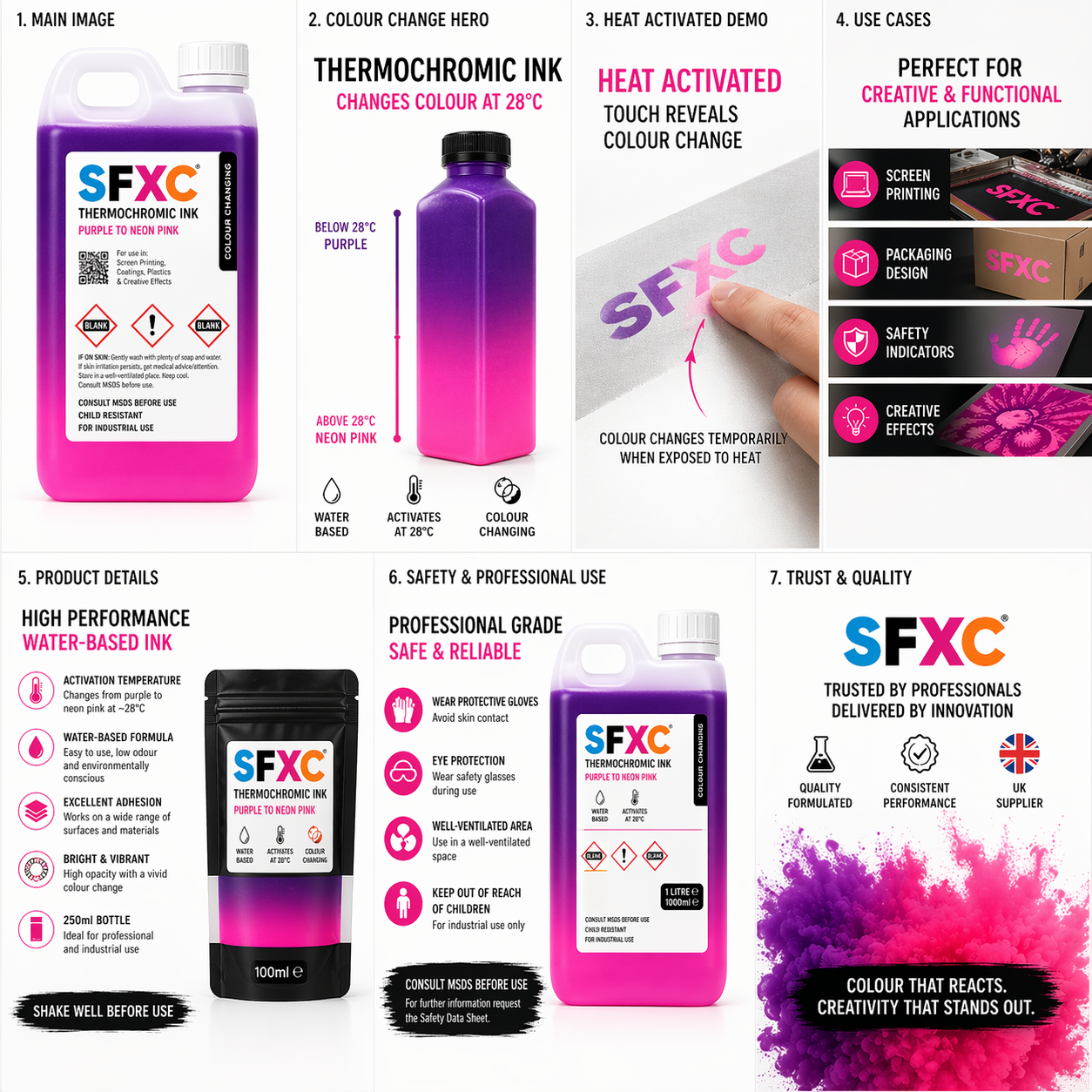 SFXC Thermochromic Paint Temperature Responsive Thermochromic Ink - Purple to Neon Pink